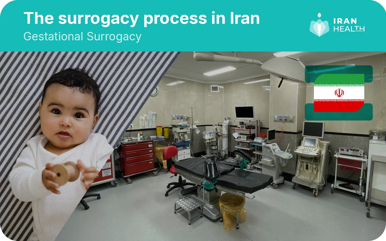 surrogacy in iran