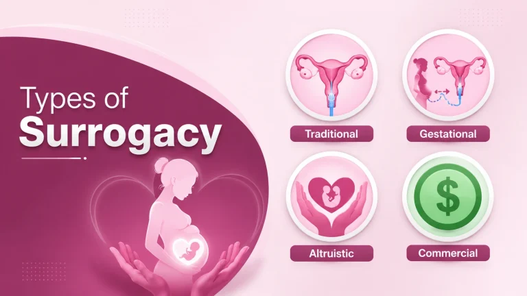 type of surrogacy