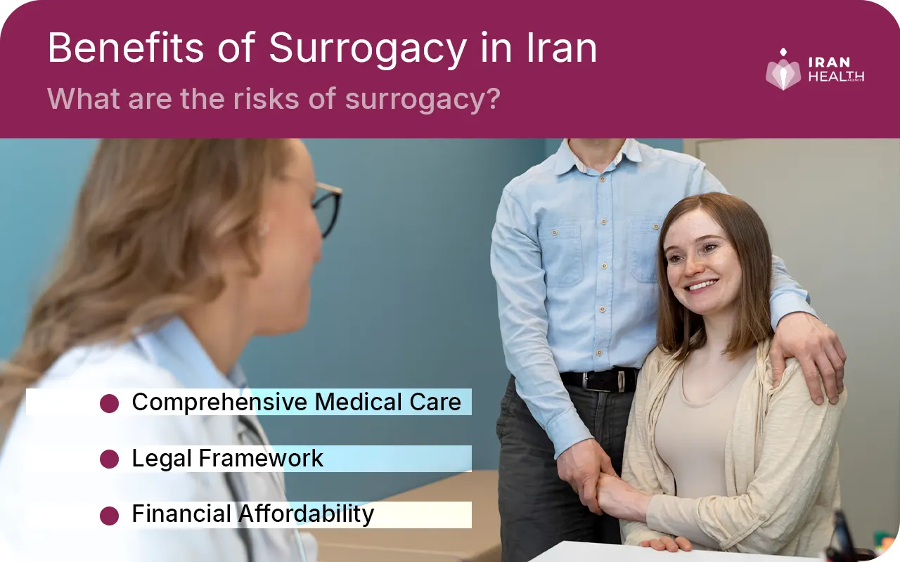 Benefits of Surrogacy in Iran 