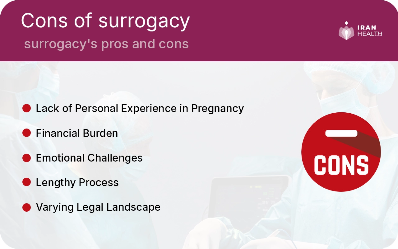 Cons of Surrogacy