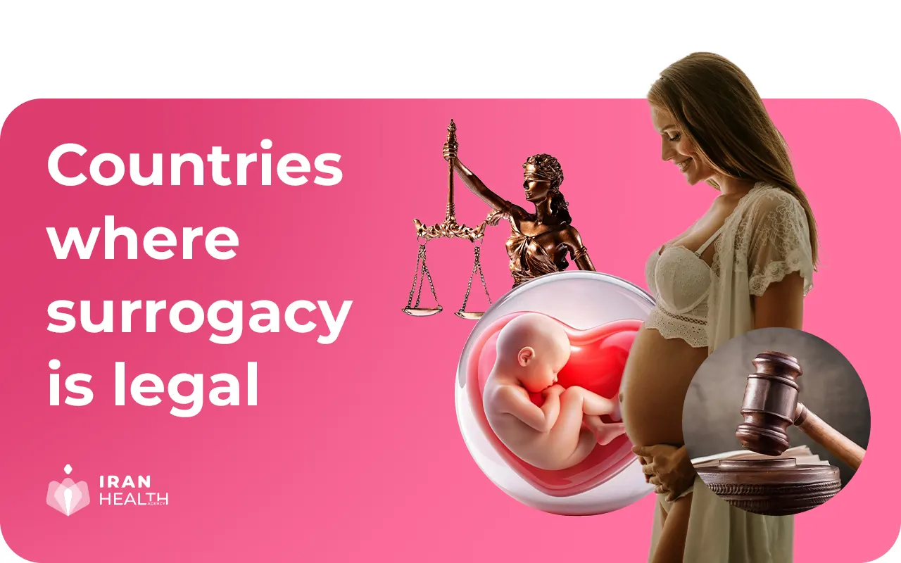 Countries where surrogacy is legal