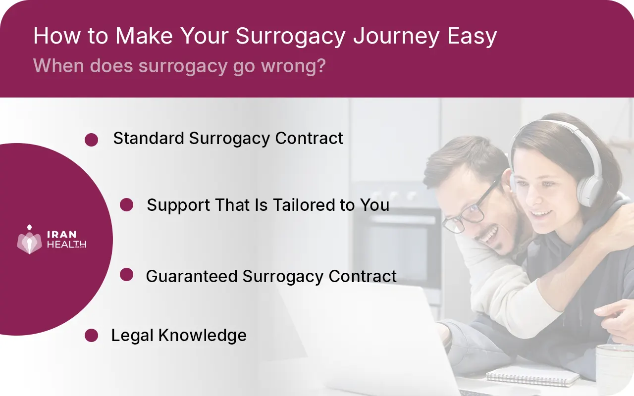 How to Overcome Mistakes in Surrogacy