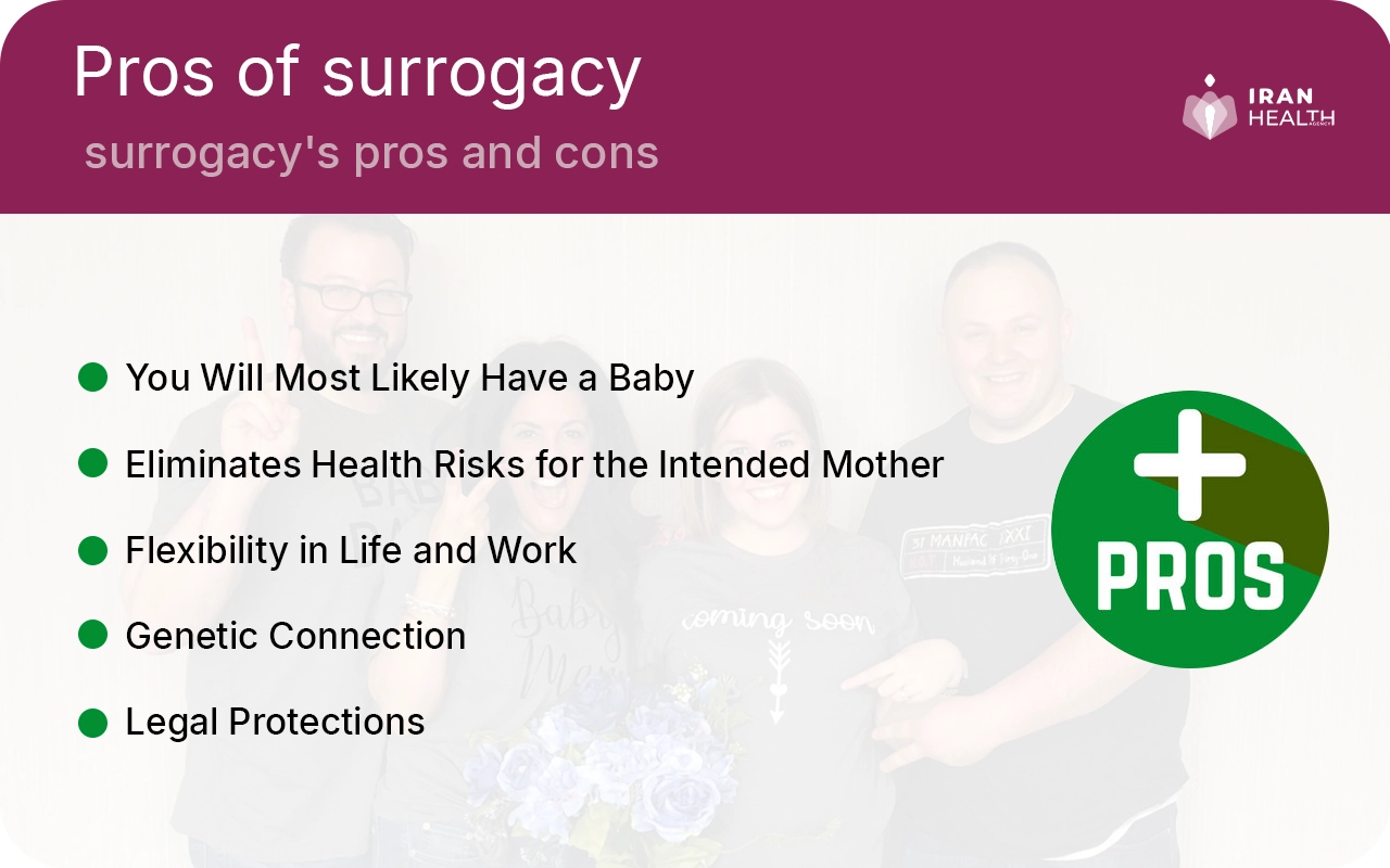 Pros of Surrogacy