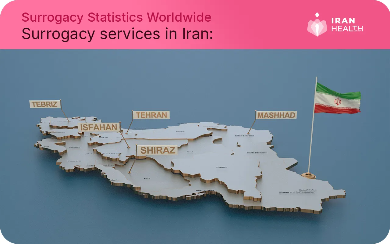 Surrogacy services in Iran 