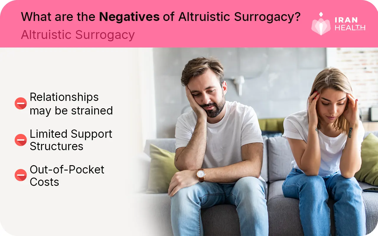 What are the Negatives of Altruistic Surrogacy