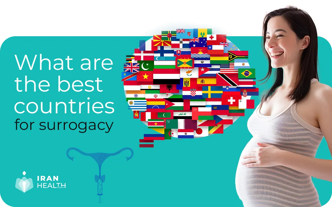 What are the best countries for surrogacy