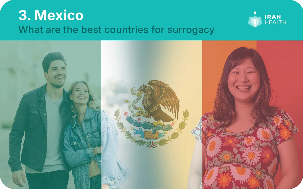 best countries for surrogacy Georgia Mexico