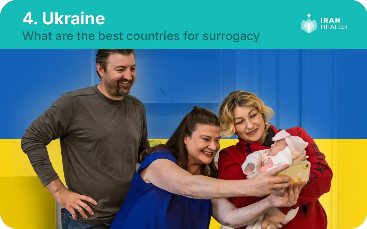 best countries for surrogacy Ukraine