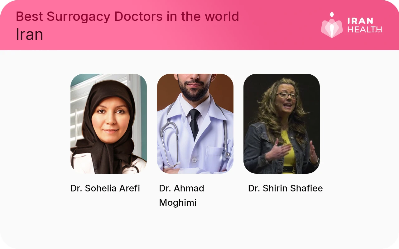 Best surrogacy doctors in the world Iran