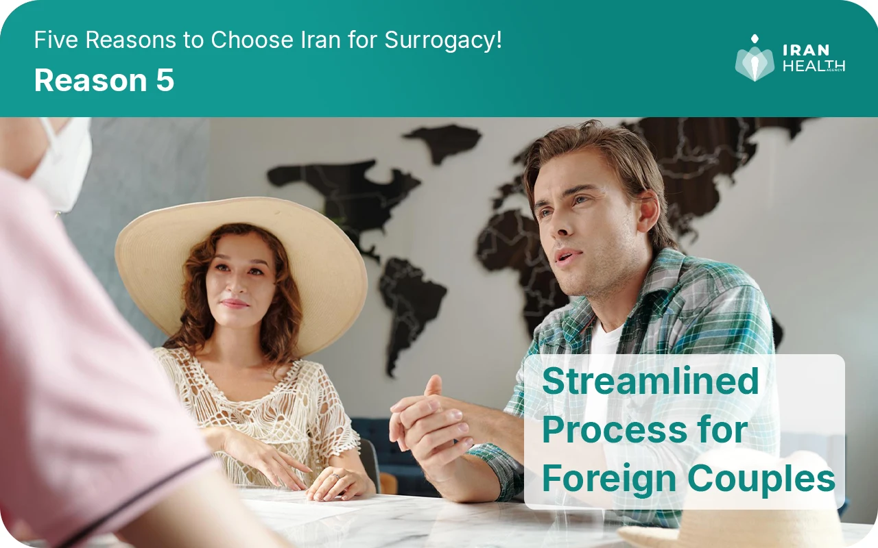 Reason 5 Streamlined Process for Foreign Couples