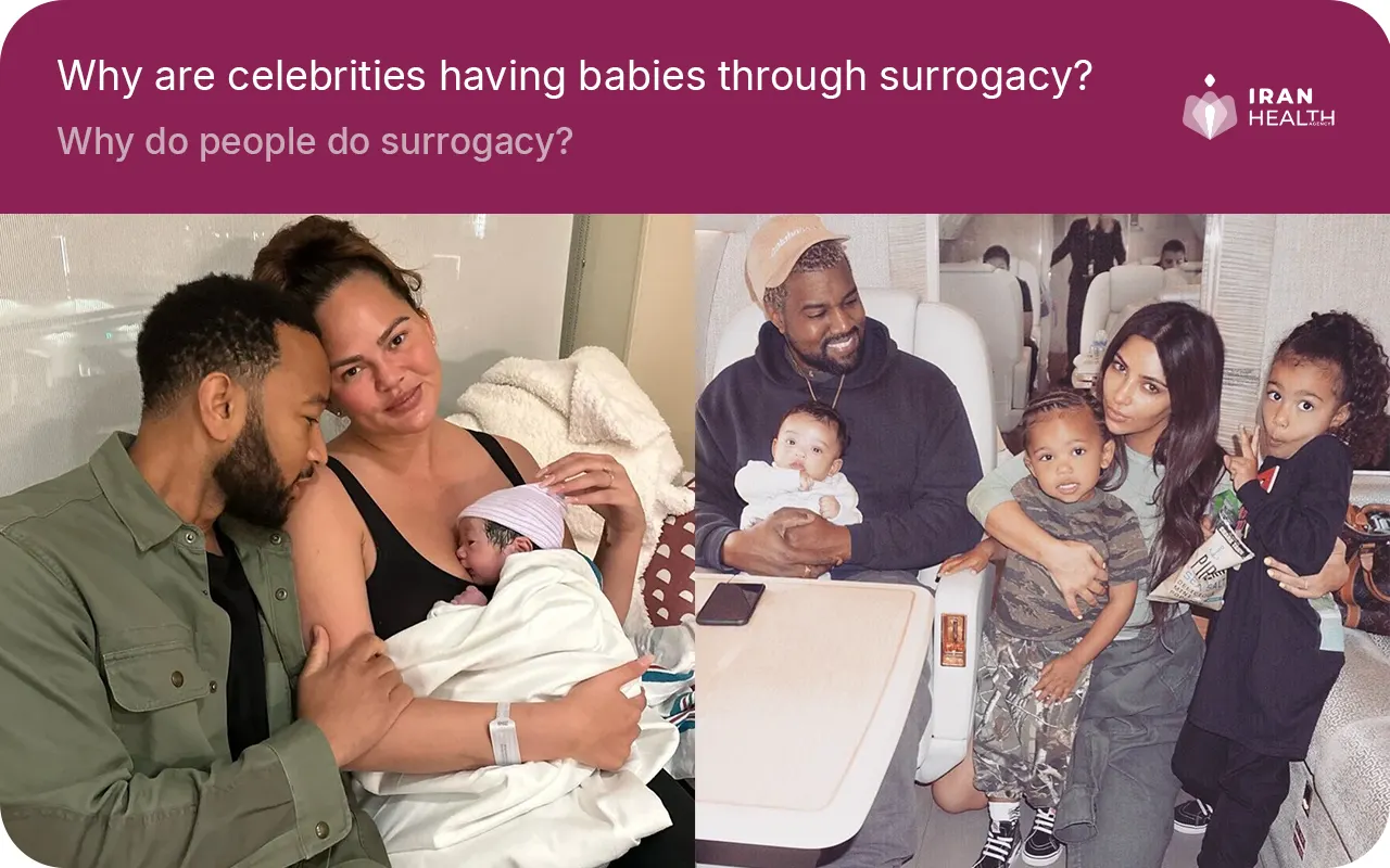 Why are celebrities having babies through surrogacy