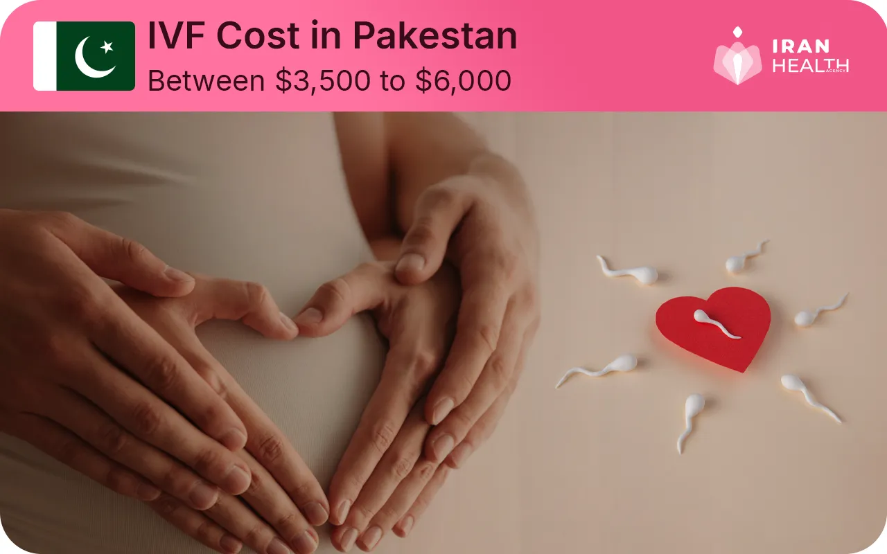 IVF Cost in Pakistan.