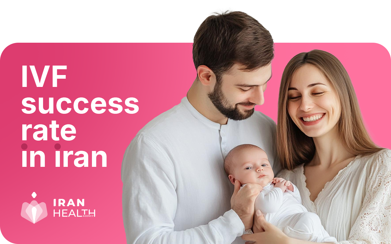 what is the IVF sucess rate in Iran?