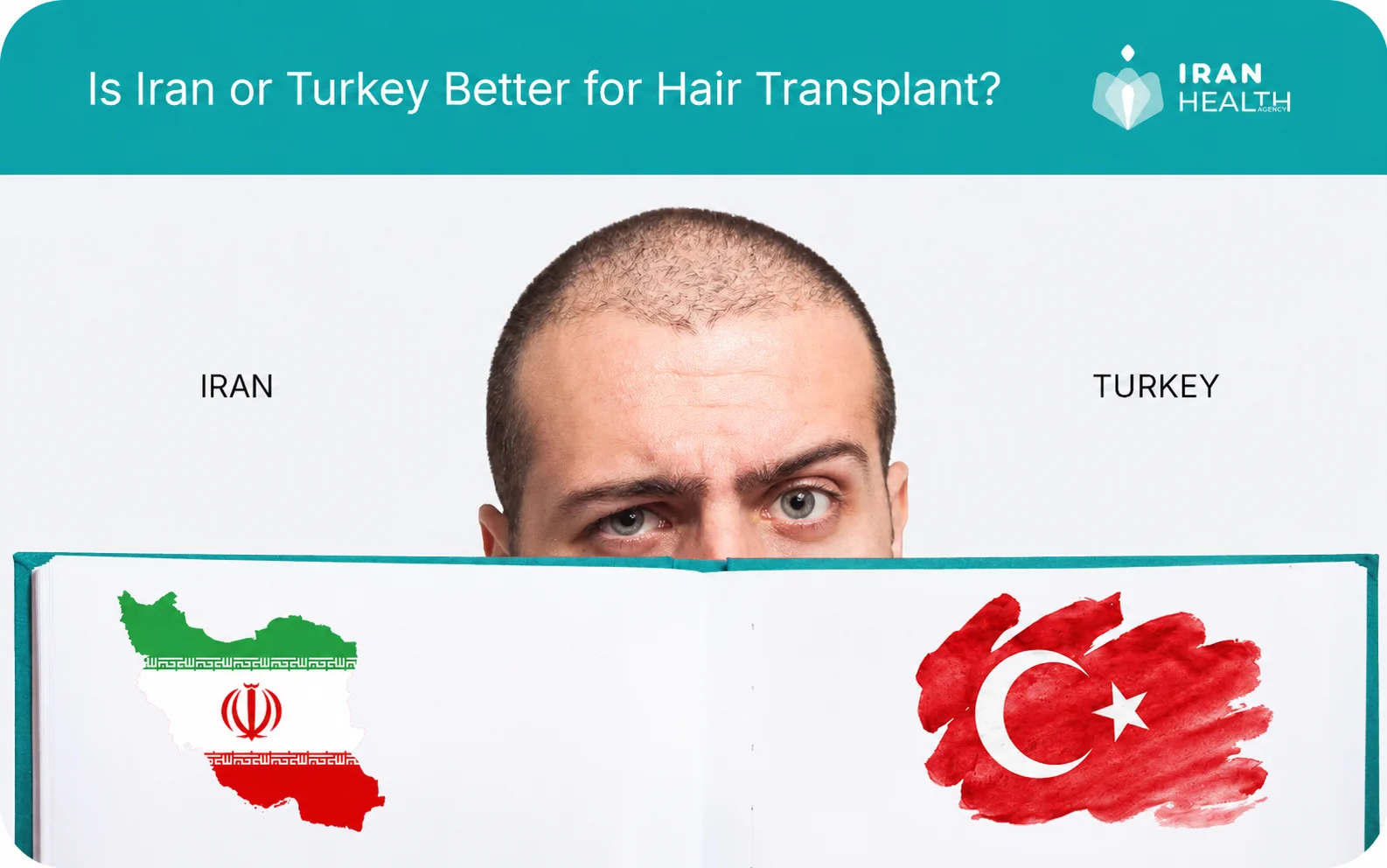 IS IRAN OR TURKRY