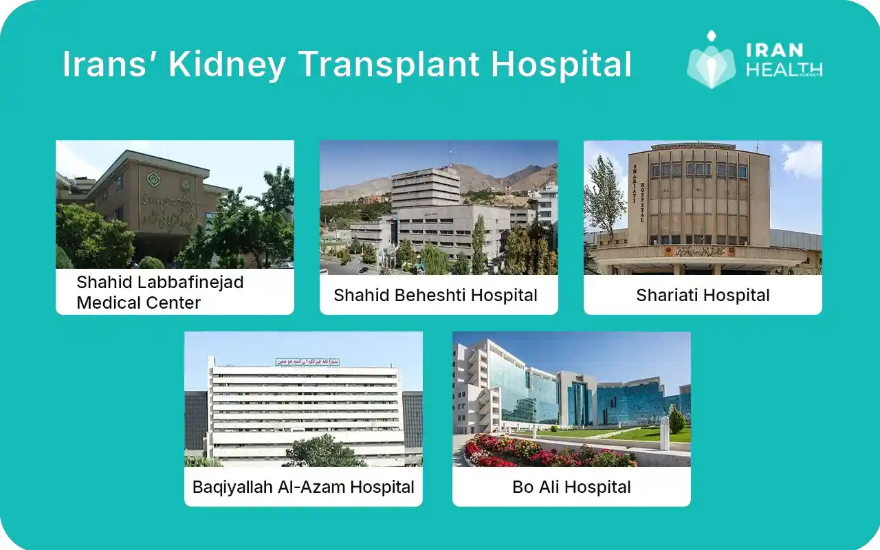 kidney-transplant-hospitals-in-Iran