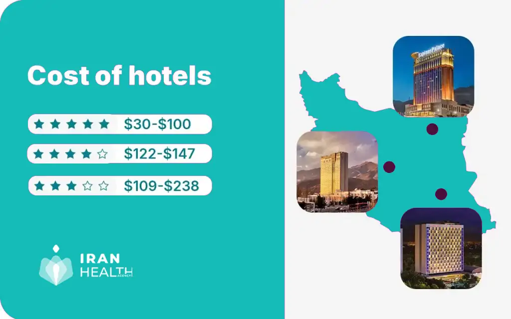 Cost-of-IVF-treatment-in-Iran-hote
