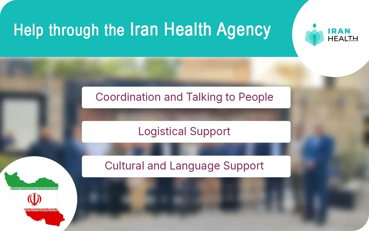 Help through the Iran Health Agency