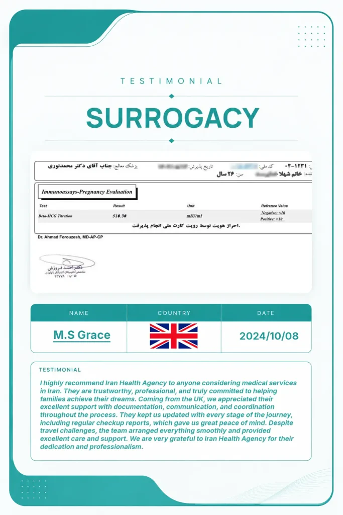 Advanced fertility and surrogacy services at Iran Health