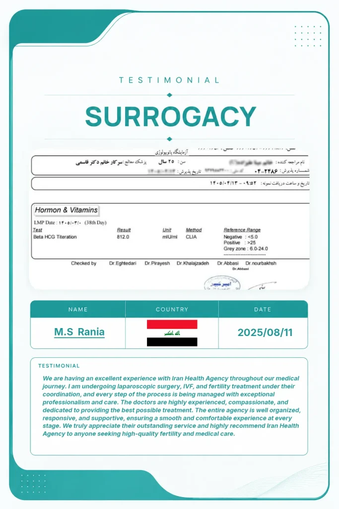 Successful surrogacy journey supported by Iran Health