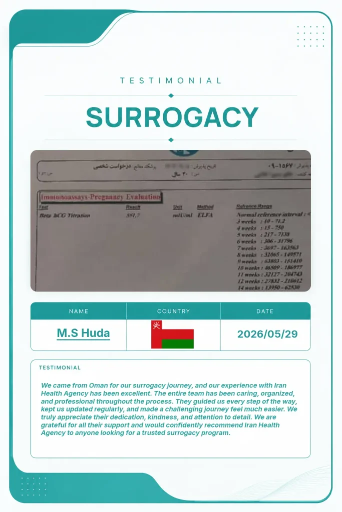 Parents celebrating a successful surrogacy journey