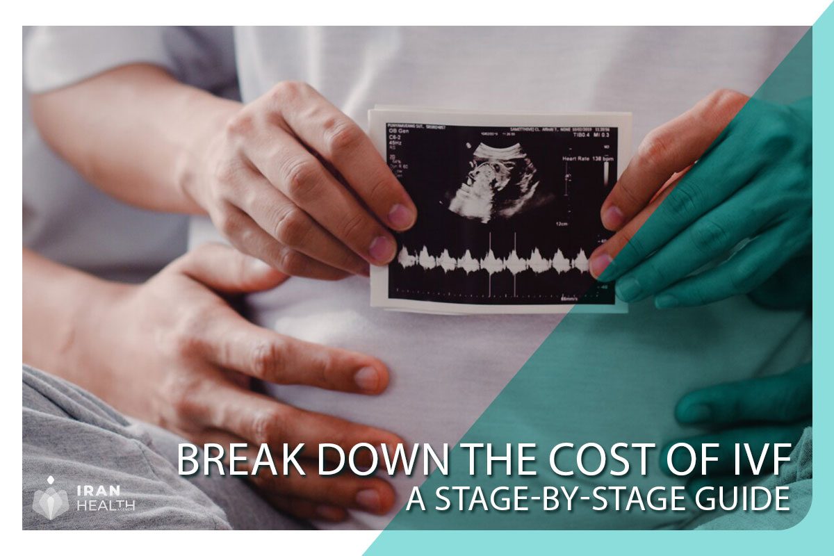 Break Down the Cost of IVF