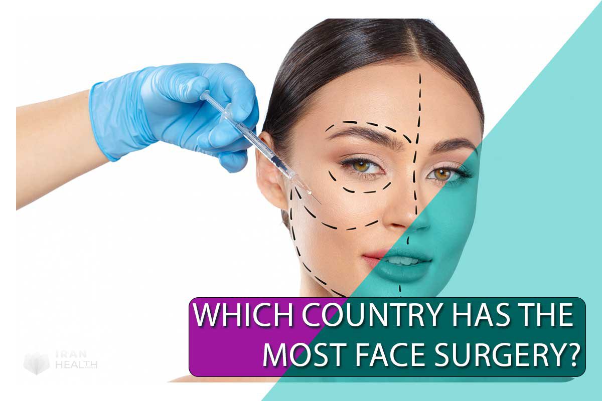 Which Country Has the Most Face Surgery?
